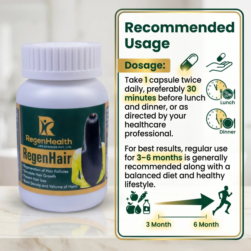 Recommended usage guide for RegenHair supplement, including dosage instructions and 3–6 month usage period.
